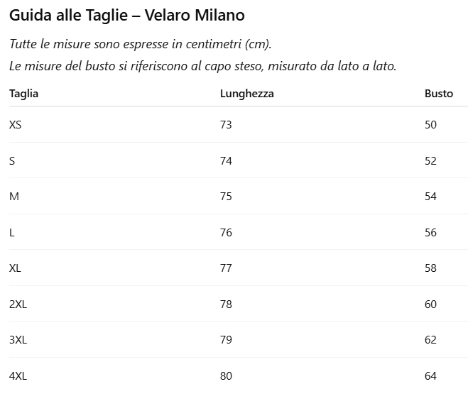 Tabella delle taglie