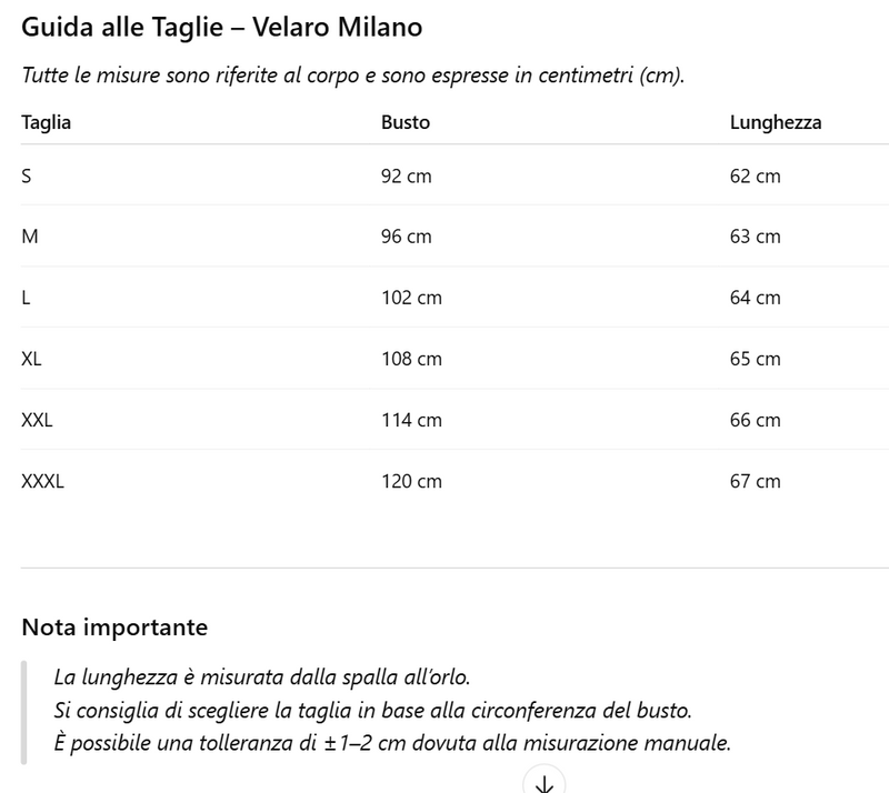 Tabella delle taglie