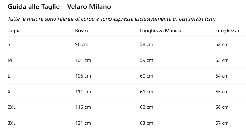 Tabella delle taglie