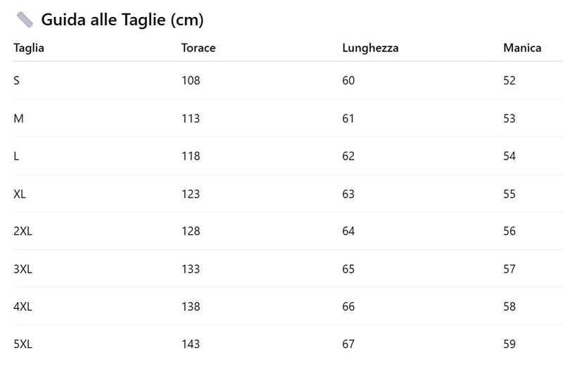 Tabella delle taglie