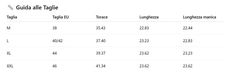Tabella delle taglie