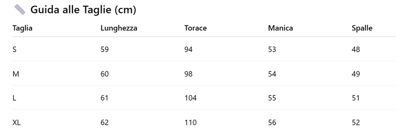 Tabella delle taglie