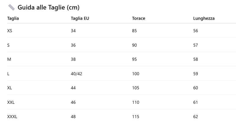 Tabella delle taglie