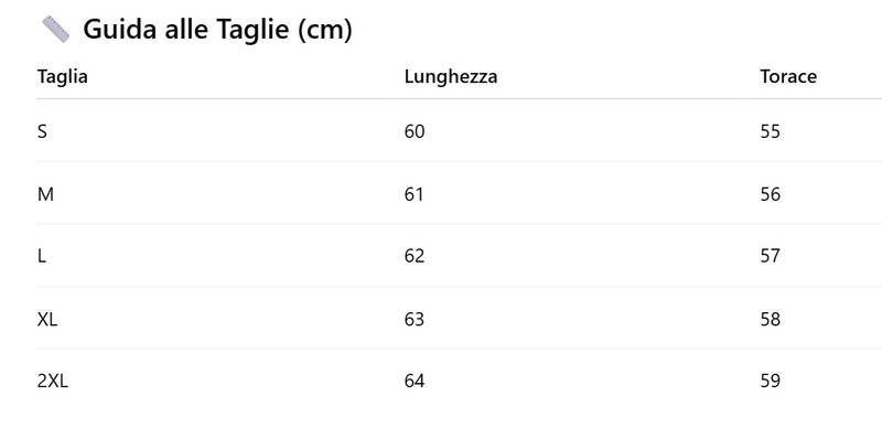 Tabella delle taglie