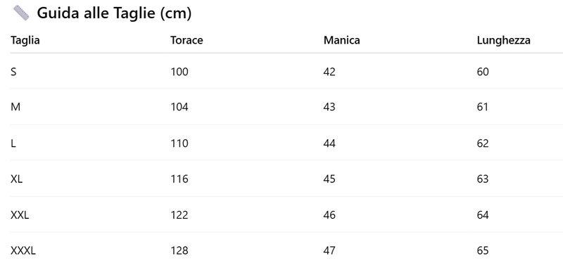 Tabella delle taglie
