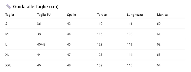 Tabella delle taglie