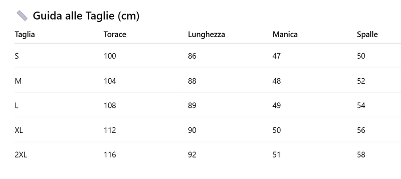 Tabella delle taglie