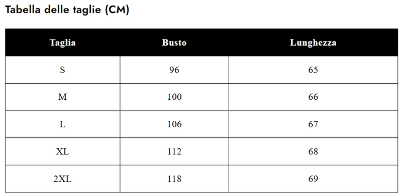 Tabella delle taglie