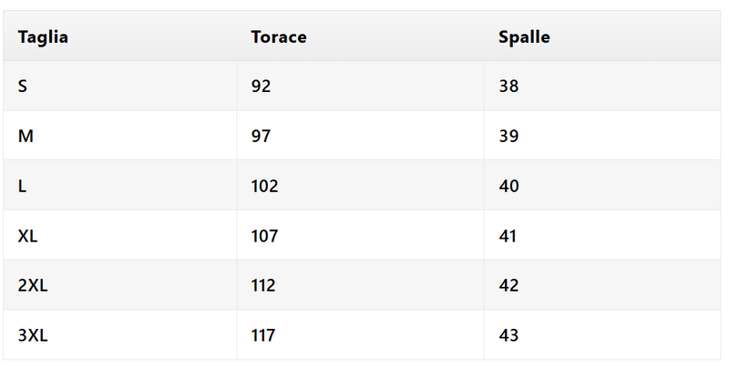 Tabella delle taglie