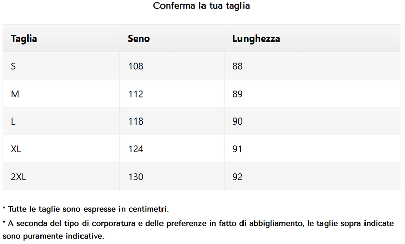 Tabella delle taglie
