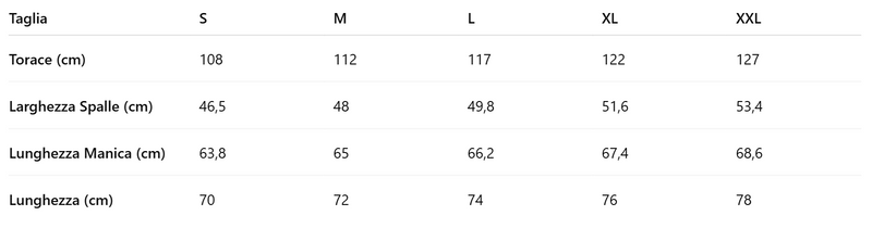 Tabella delle taglie