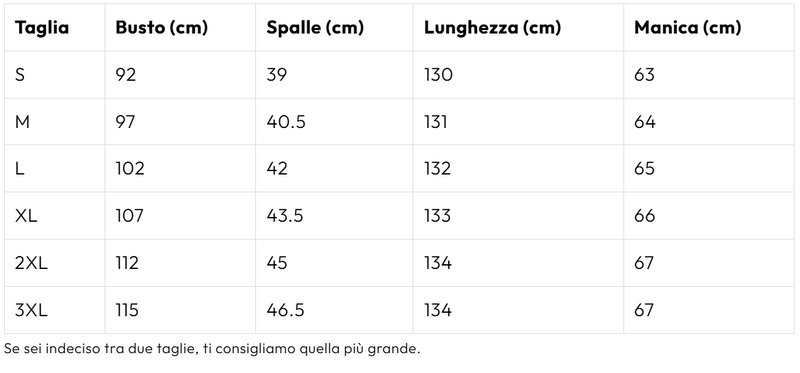 Tabella delle taglie