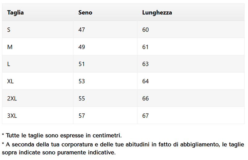 Tabella delle taglie