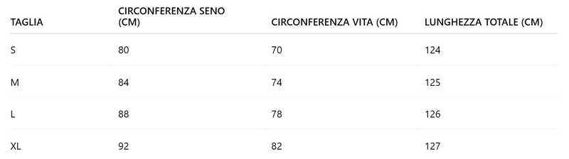 Tabella delle taglie