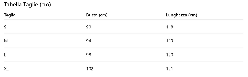 Tabella delle taglie