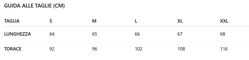 Tabella delle taglie