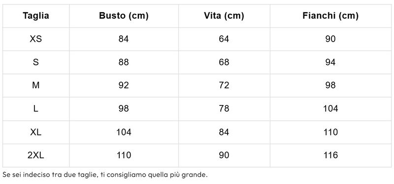 Tabella delle taglie