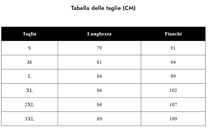 Tabella delle taglie