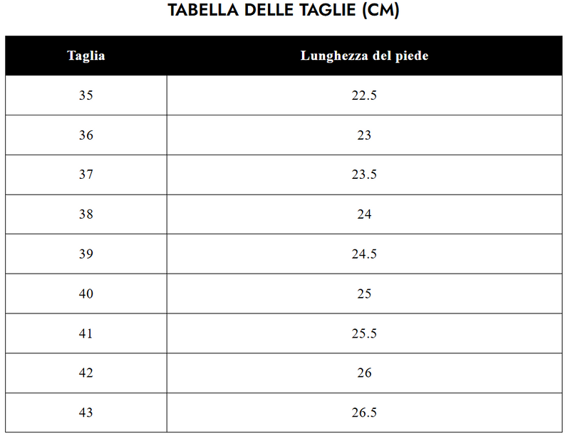 Tabella delle taglie