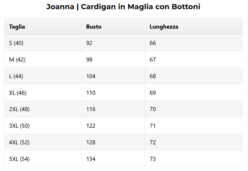 Tabella delle taglie