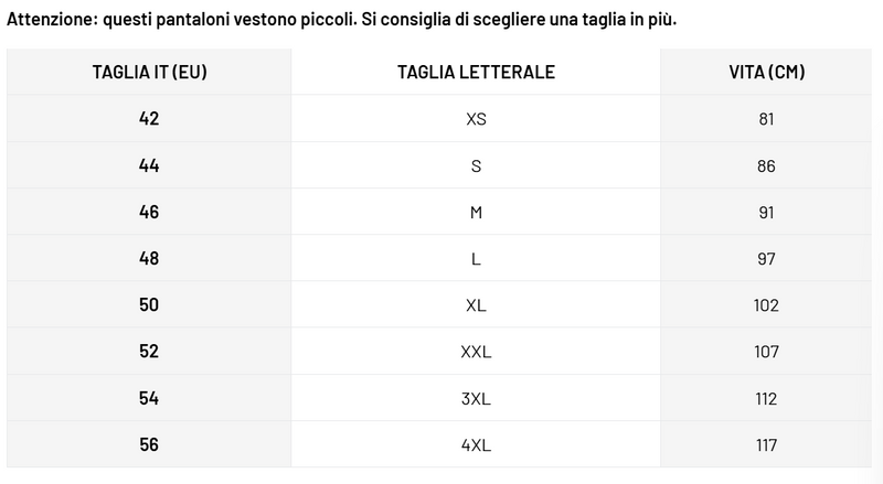 Tabella delle taglie