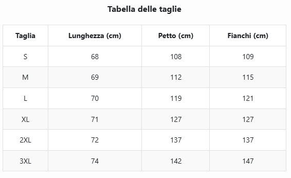 Tabella delle taglie