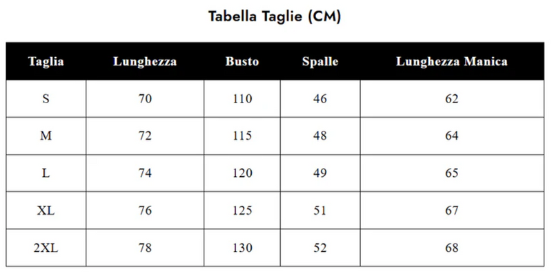 Tabella delle taglie