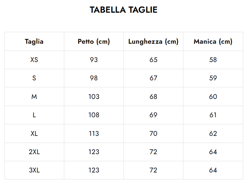 Tabella delle taglie