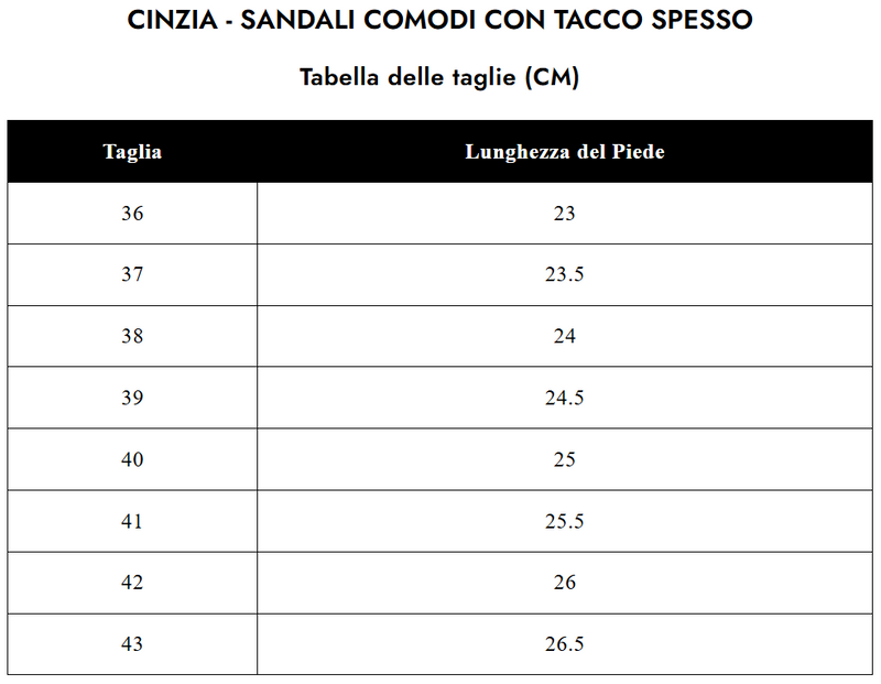Tabella delle taglie
