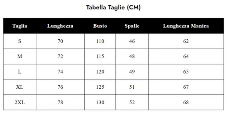 Tabella delle taglie
